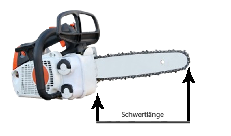 2 Sägeketten + 1 Schwert 3/8 LP 52 1,1mm für 35cm Dolmar ES38A Motorsäge